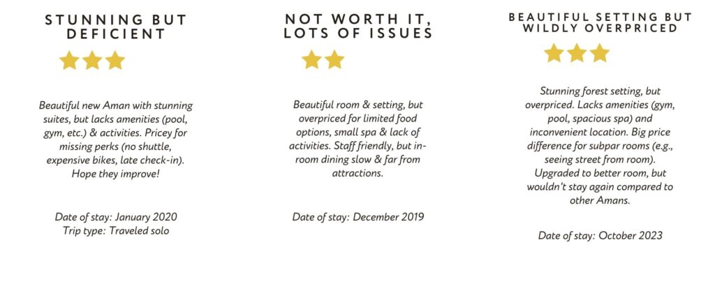 Aman Kyoto Review