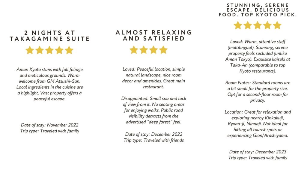 Aman Kyoto Review